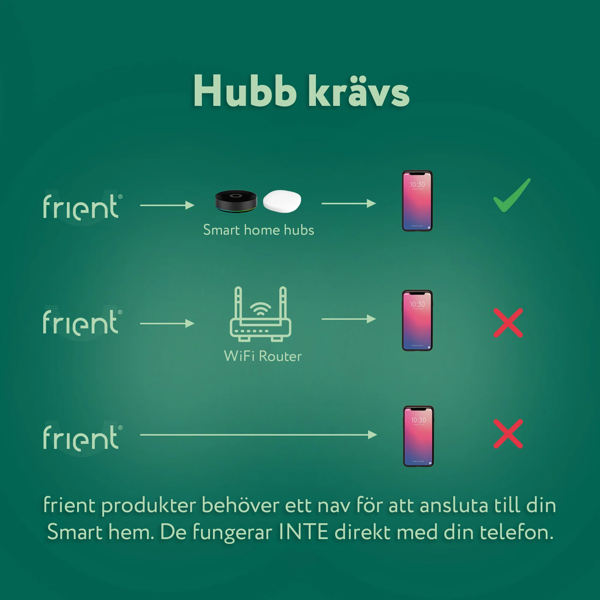 frient - Zigbee Range Extender EU - Image 9